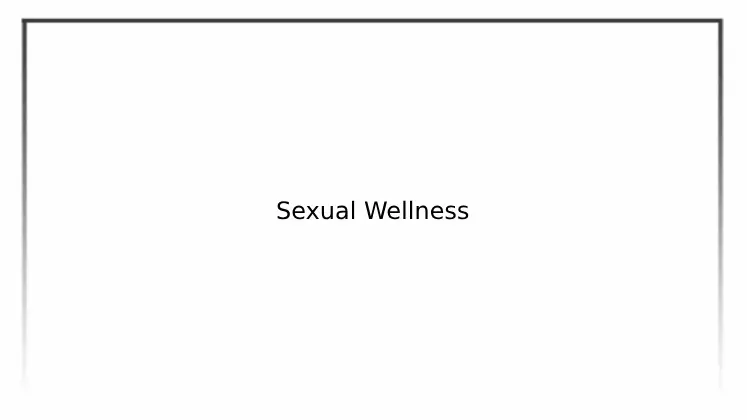 Hersh Centre for Sexual Wellness